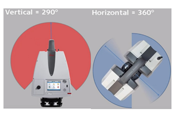 escaner laser